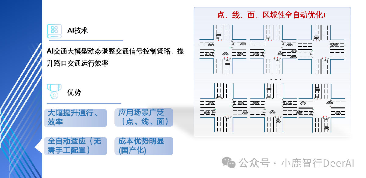 共探智慧交通新路径 智慧交通灯集群控制系统加速落地